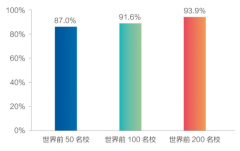 <b>使我国转向依托劳动力质量取人力本钱堆集成为</b>