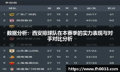b-sports