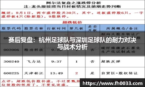 赛后复盘：杭州足球队与深圳足球队的耐力对决与战术分析