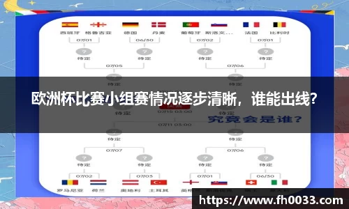 欧洲杯比赛小组赛情况逐步清晰，谁能出线？