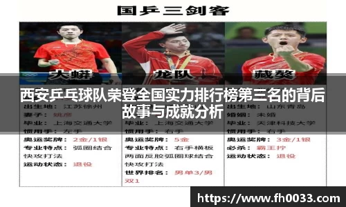 西安乒乓球队荣登全国实力排行榜第三名的背后故事与成就分析