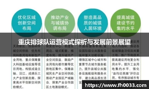 重庆排球队运营模式探析与发展前景展望