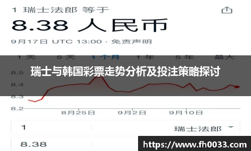 瑞士与韩国彩票走势分析及投注策略探讨