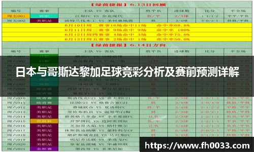 日本与哥斯达黎加足球竞彩分析及赛前预测详解