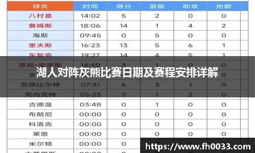 湖人对阵灰熊比赛日期及赛程安排详解