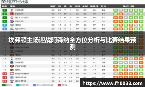 埃弗顿主场迎战阿森纳全方位分析与比赛结果预测