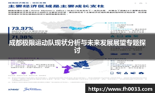 成都极限运动队现状分析与未来发展展望专题探讨