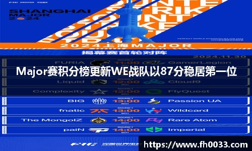 b-sports